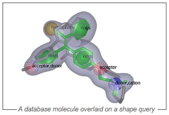 brian cole molecule