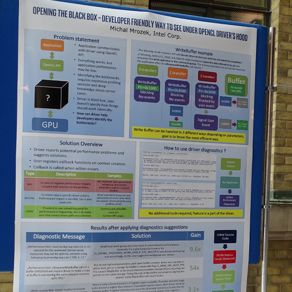 opencl conference poster